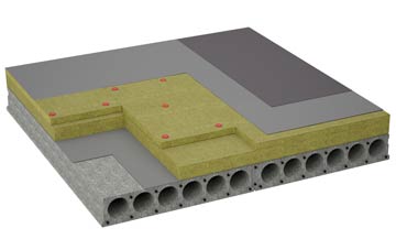 considerations of Warcop flat roofing insulation